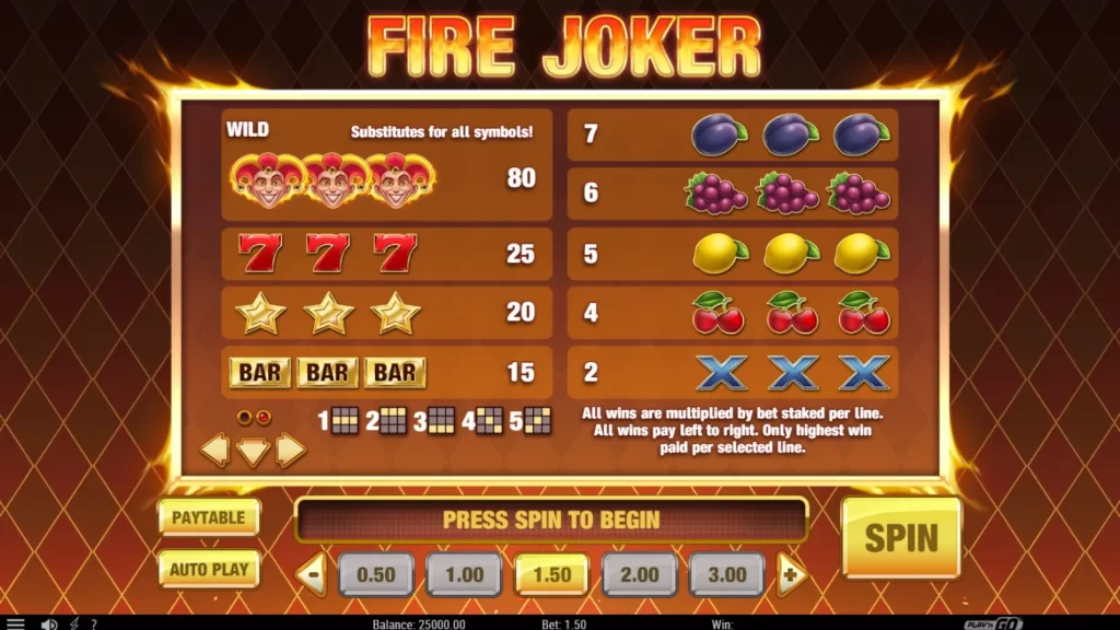 Fire Joker Demo Simboluri