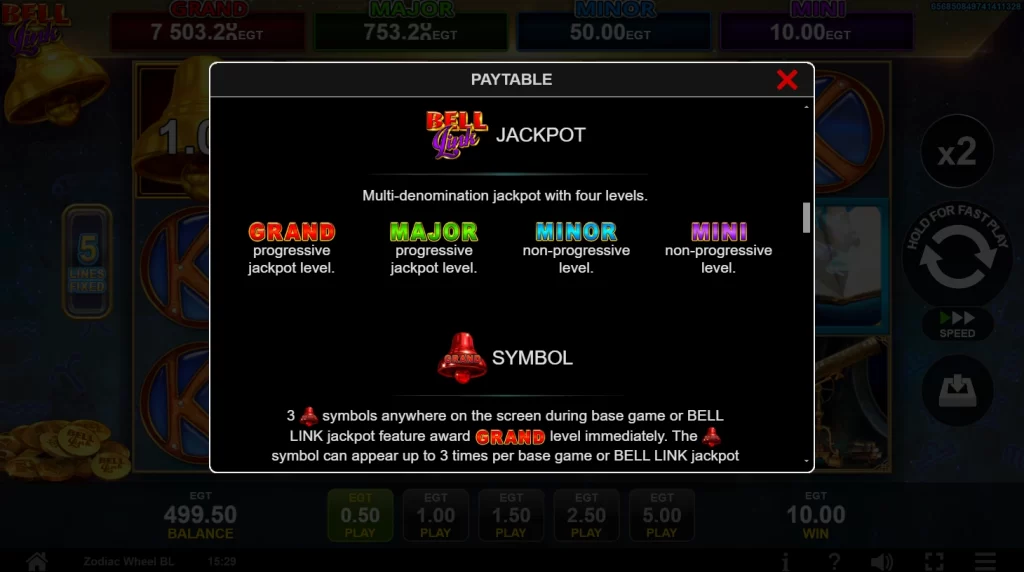 Zodiac Wheel Bell Link Gratis jackpot