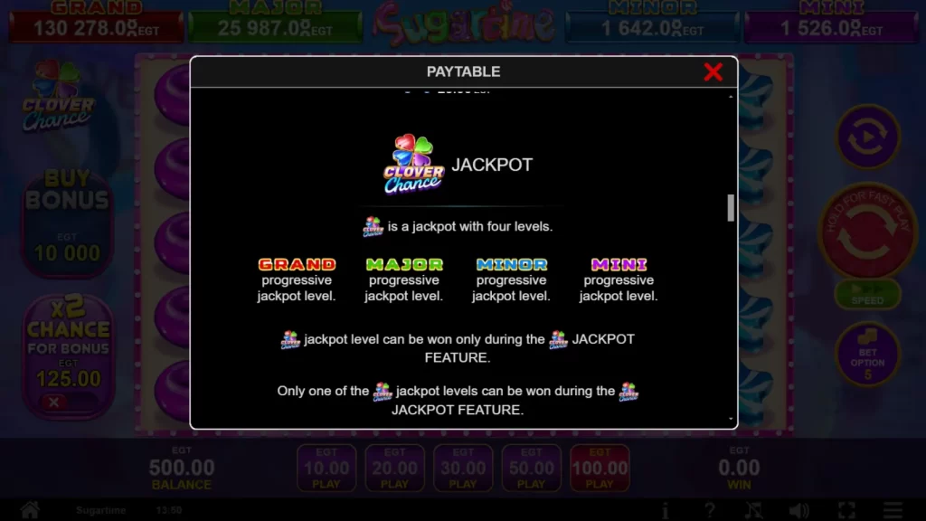 Sugartime Clover Chance Gratis Jackpot