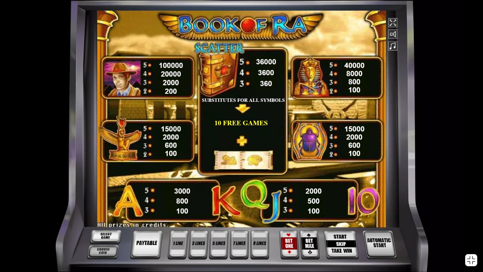 book of ra classic simboluri