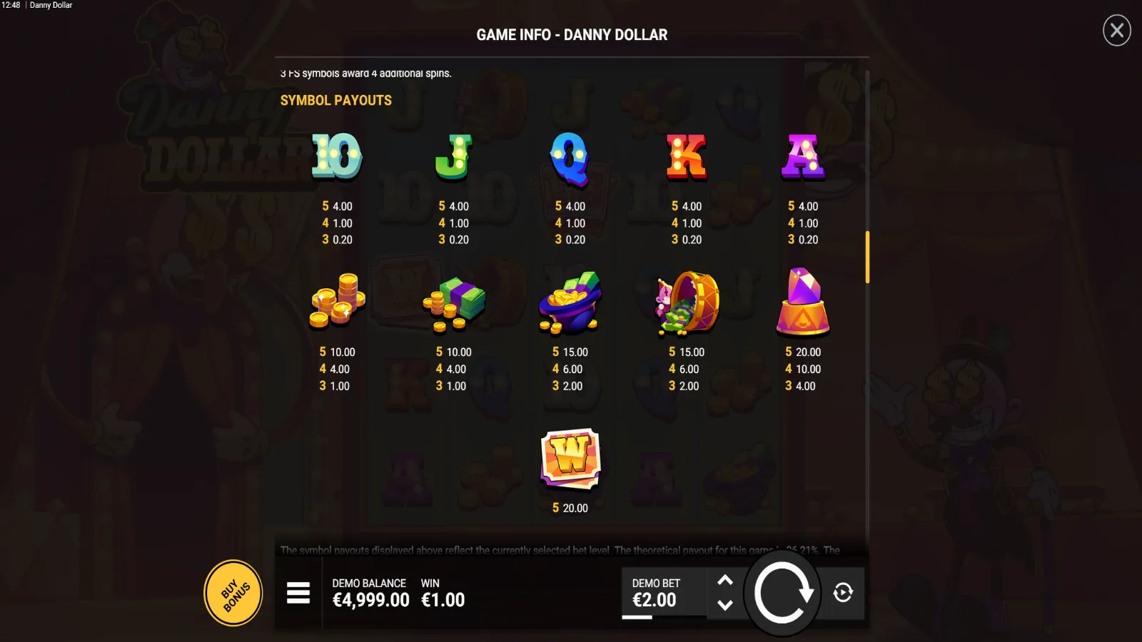 Danny Dollar Gratis Simboluri