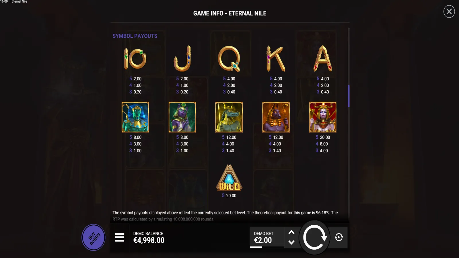 Eternal Nile Gratis Simboluri