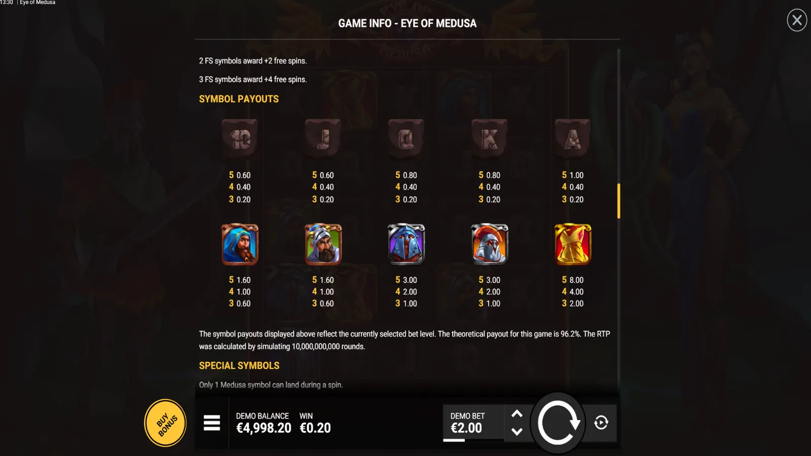 Eye of Medusa Gratis Simboluri