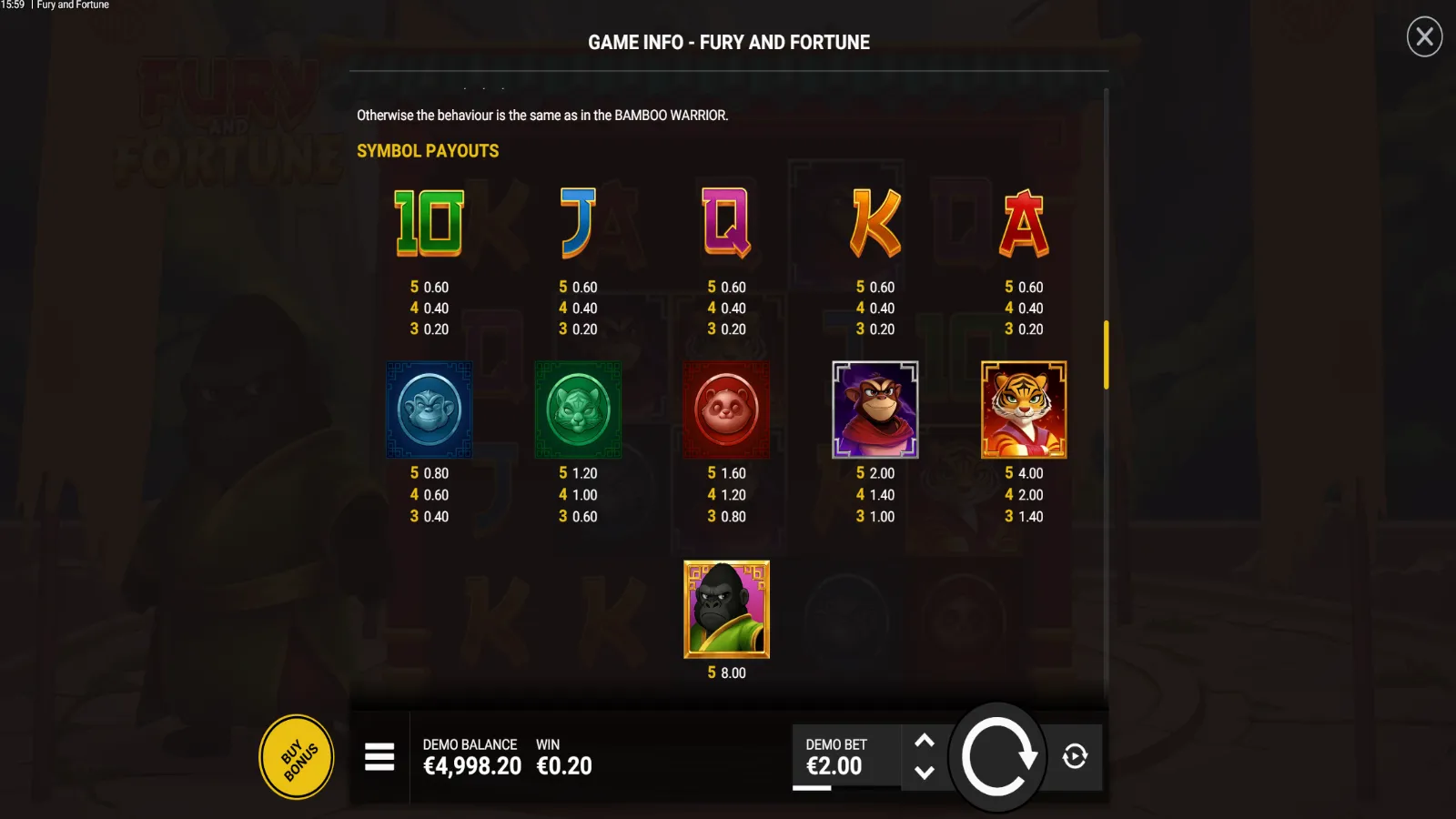 Fury and Fortune Free Simboluri
