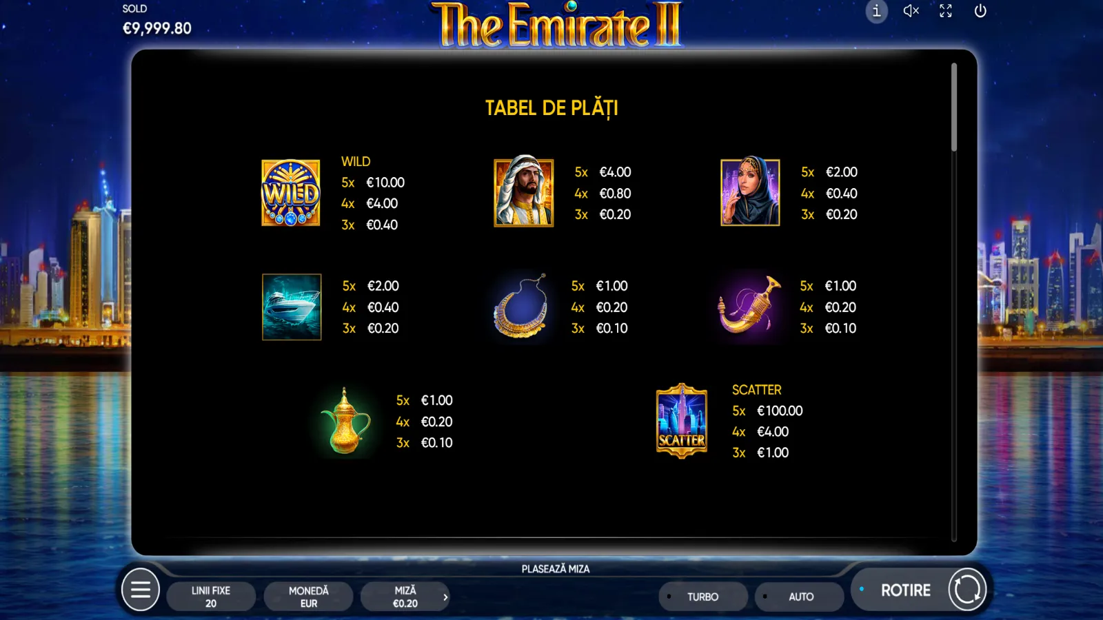 The Emirate 2 Demo Simboluri