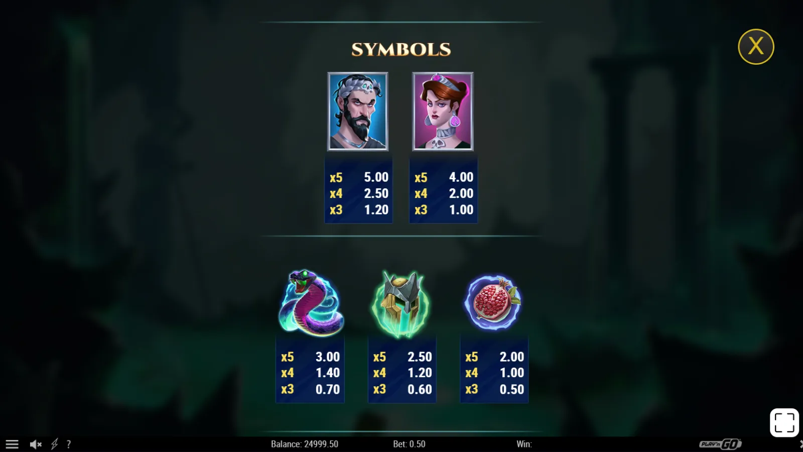 Rise of Orpheus Demo Simboluri