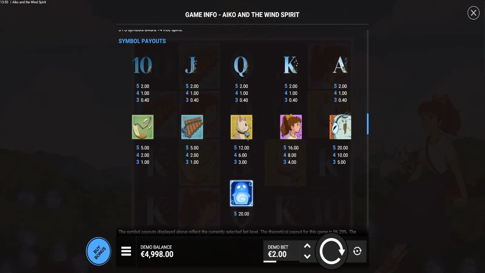 Aiko and the Wind Spirit Gratis Simboluri