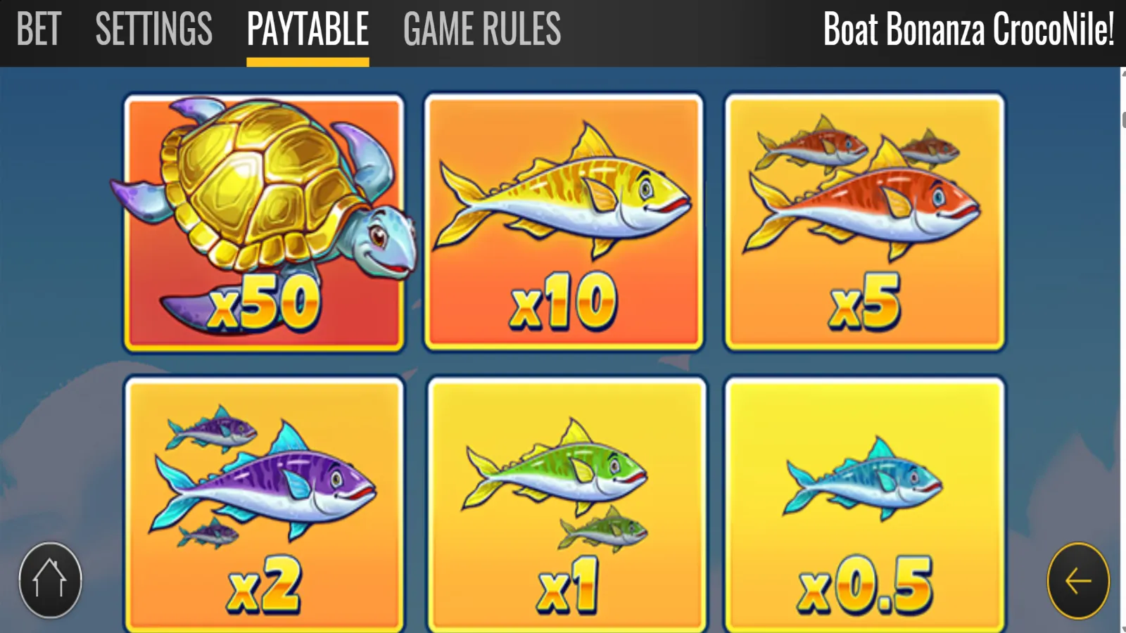 Boat Bonanza CrocoNile Gratis Simboluri