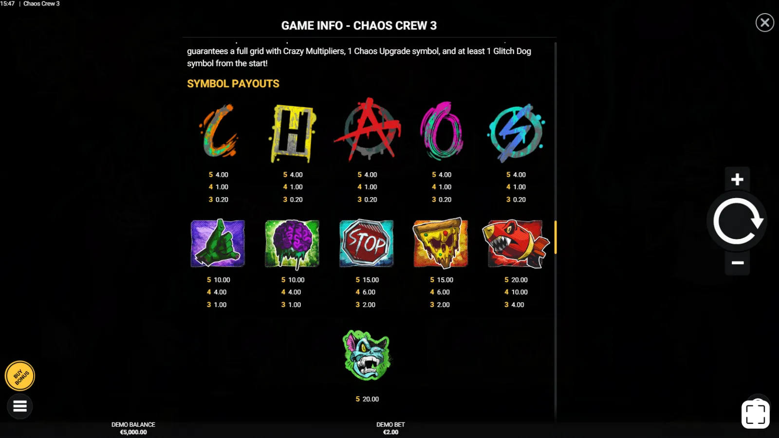 Chaos Crew 3 Demo Simboluri