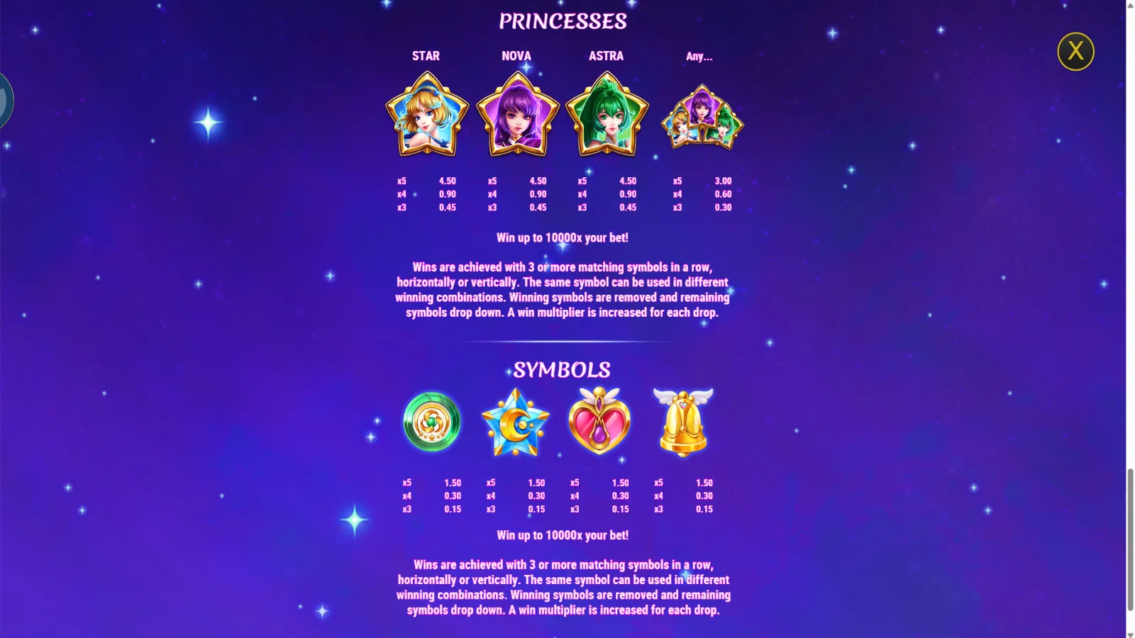 Moon Princess Stargazing Gratis Simboluri