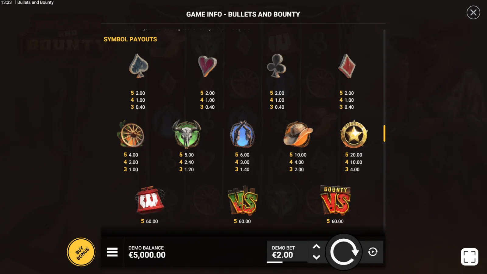 Bullets and Bounty Demo Simboluri