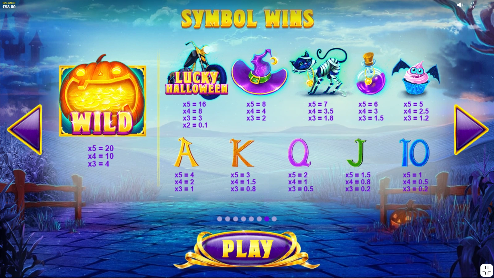 Lucky Halloween Simboluri