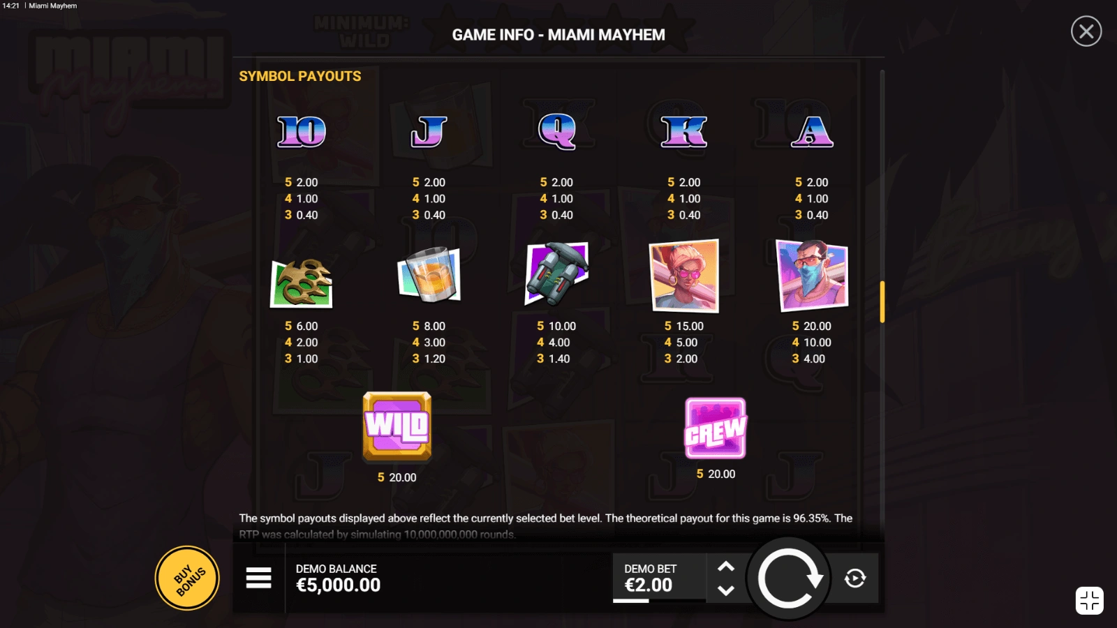 Miami Mayhem simboluri