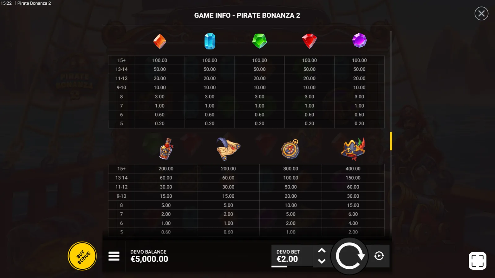 Pirate Bonanza 2 Demo Simboluri