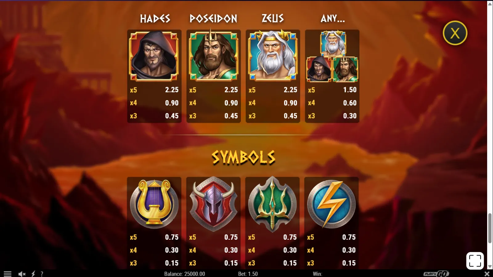 Rise of Olympus Extreme Gratis Simboluri