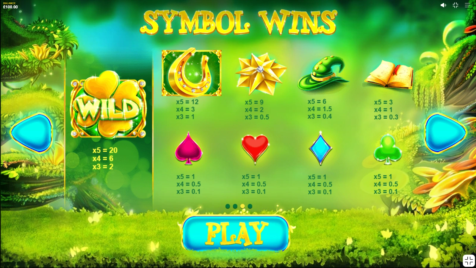 Lucky Wizard Tabel Plati