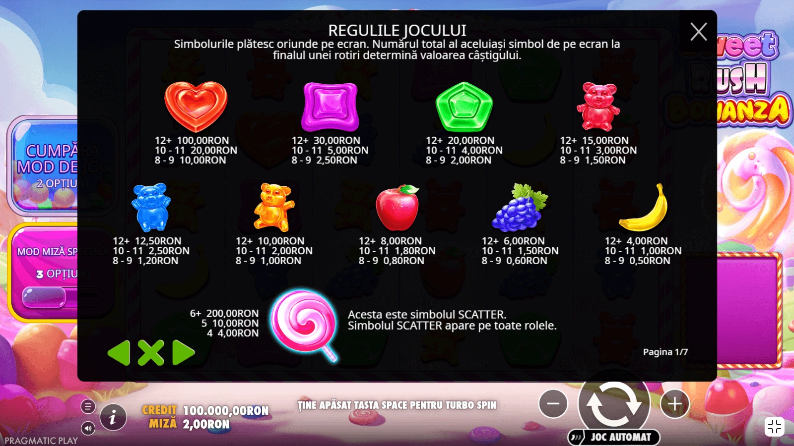 Sweet Rush Bonanza Tabel plati