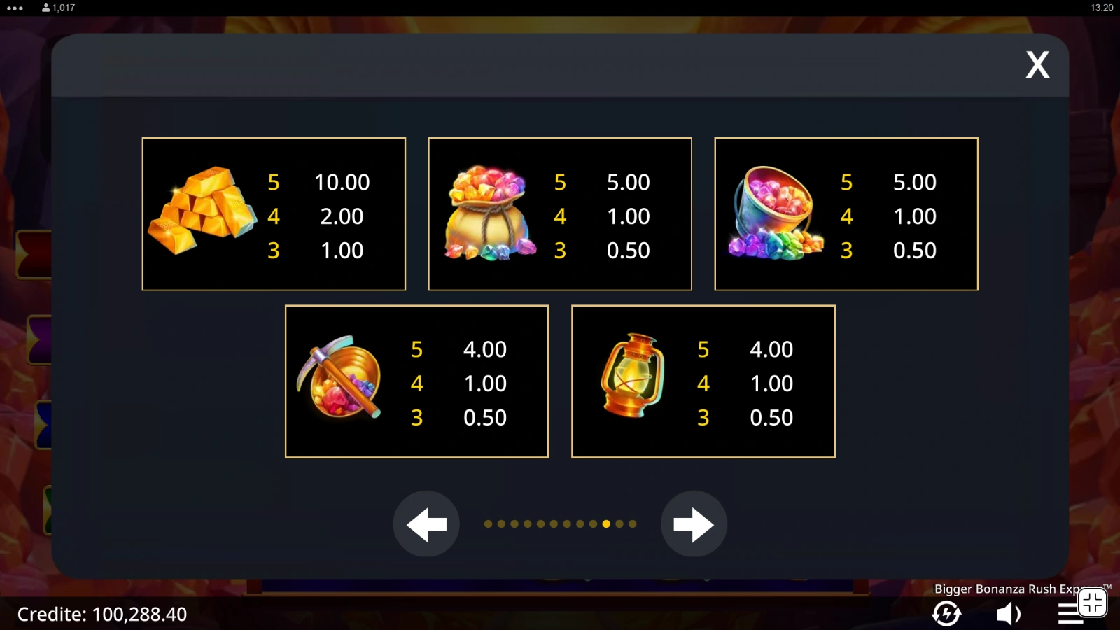 Bigger Bonanza Rush Express simboluri