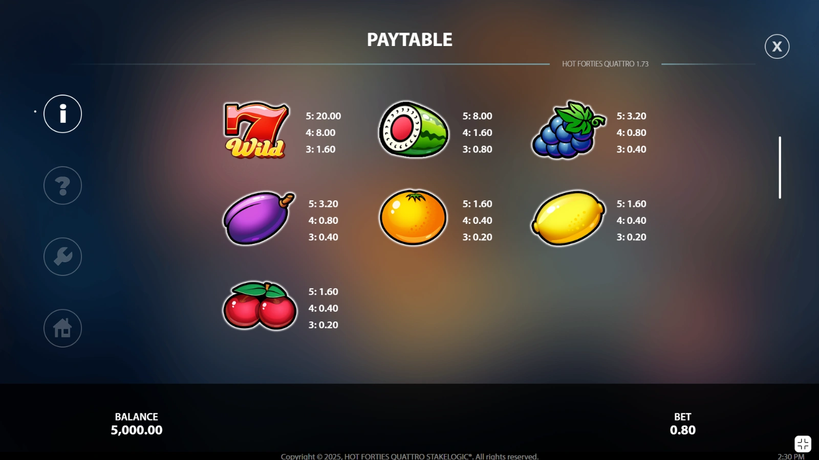 Simboluri si plati Hot Forties Quattro