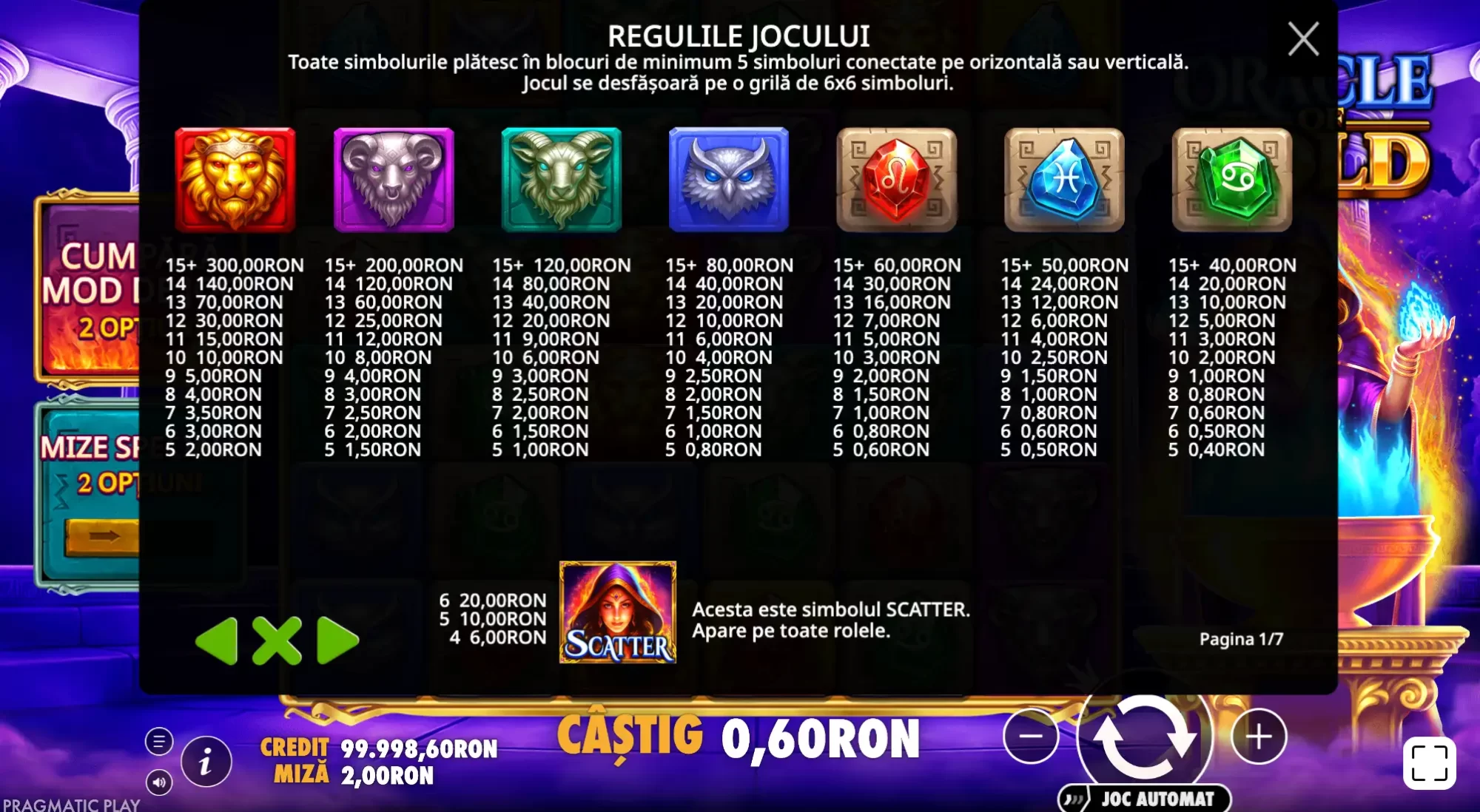 Tabel de plată Oracle of Gold