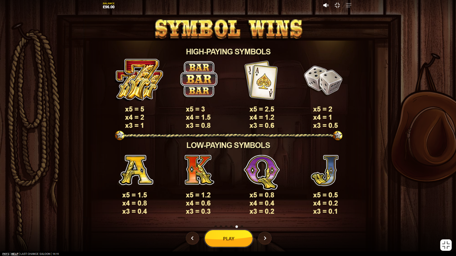 Tabel plata Last Chance Saloon