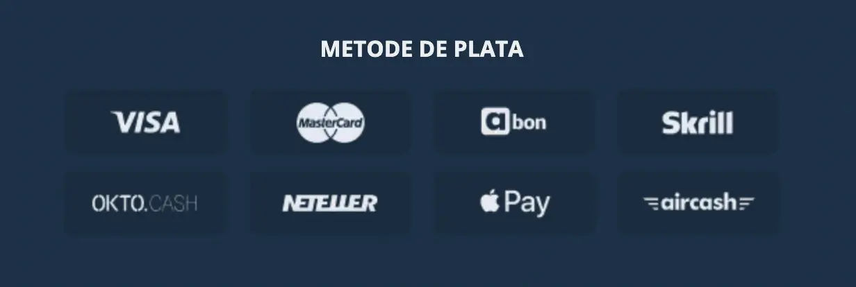 12xbet metode de plata