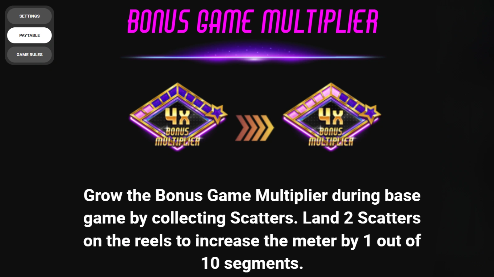 Caracteristici speciale Piggy Blitz Casino Gold