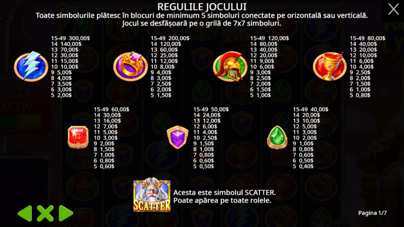 Cum plătesc simbolurile