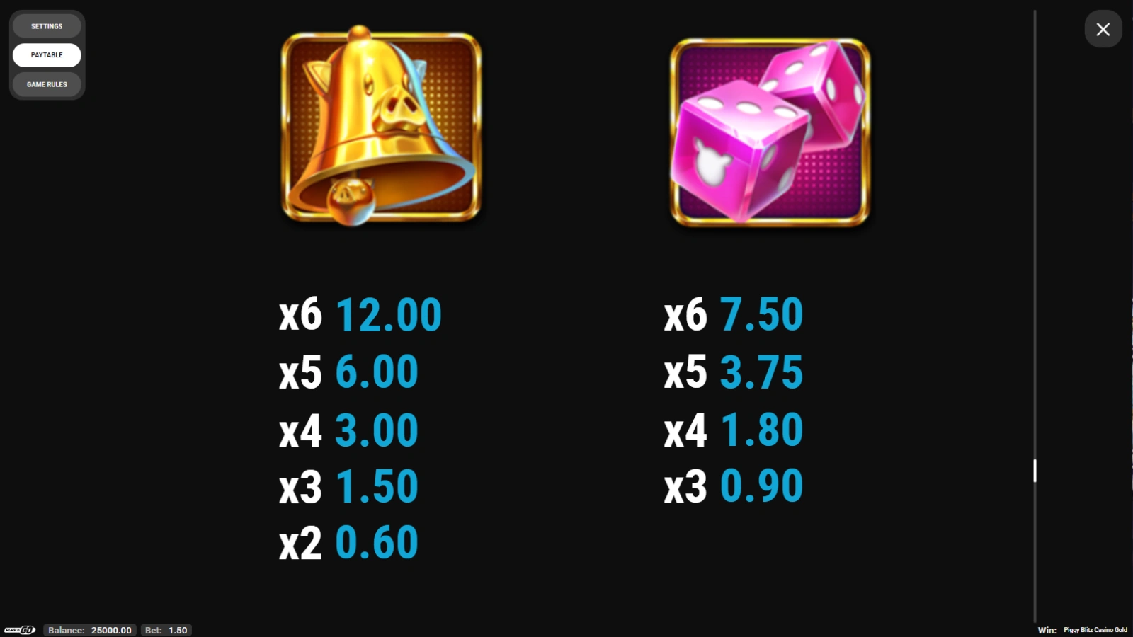 Piggy Blitz Casino Gold Simboluri